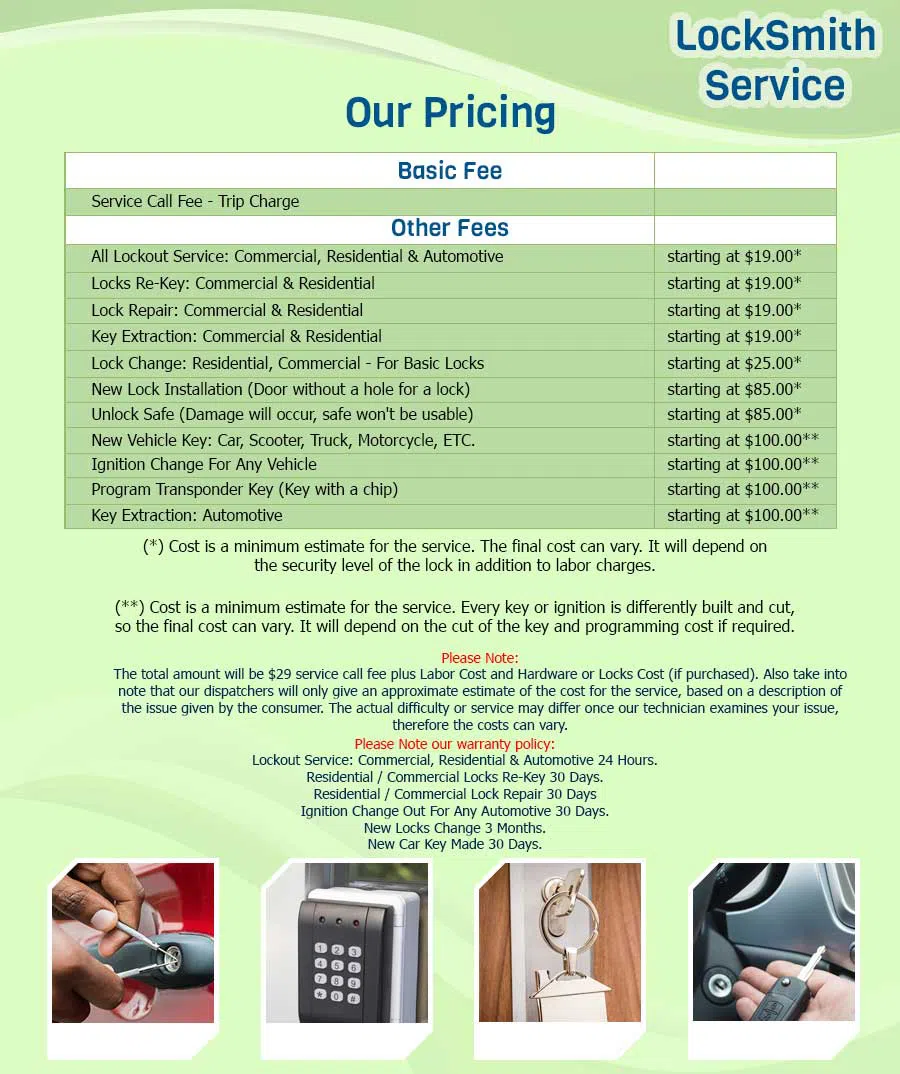 Anchor Locksmith Store Houston, TX 713-470-0728